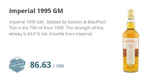 Image result for Bleu Imperial 1995 Renault