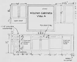 Standard upper cabinet height standard wall cabinet heights. Pin On Home Stuff