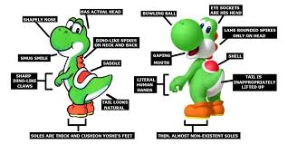 Pin By Robert Crockett On Mario Funny Games Gaming Blog Funny News