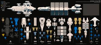 star citizen ships size comparison pwner