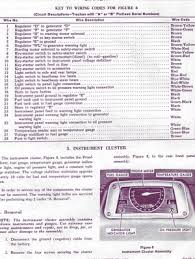 Ford 3910 tractor service manual pdf, repair manual for 3910. Need Diagram To Connect Wires To Instrument Panel Of Ford 3910 Tractor