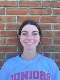 Men's Soccer Recruiting