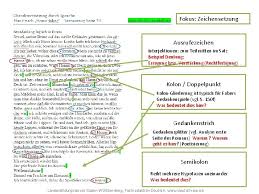 Trending formulierung kündigung girokonto astro labium press. Interpretation Deutsch Beispiel