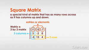 Square Matrix Definition Properties Video Tutors Com
