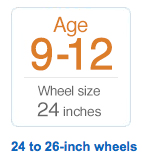 What size bike for a 12 year old. Kids Bike Size Chart The Definitive Guide To Kids Bike Sizes Infographic