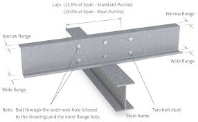C And Z Purlins Stratco