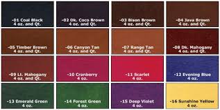 Eco Flo Leather Dye Instructions