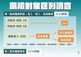 H7n9（英語：influenza a virus subtype h7n9，記作a（h7n9）或h7n9）是一種甲型流感病毒，是禽流感病毒或禽流感病毒的一個亞型，因病毒在禽鳥類的死亡率低，經基因交換後轉移到人類上感染後成為病發期短、重症率與死亡率均相對於. 2xsuhgps7y0ibm