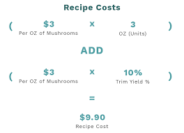 Calculating plate costs to calculate recipe costs, all you have to do is divide the ingredient cost by how many grams (or other units of measure) are in the purchasing quantity. The Definitive Food Costing Guide Template Formula Galley
