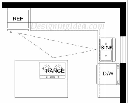 We did not find results for: 37 L Shaped Kitchen Designs Layouts Pictures Designing Idea