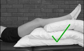 Reducing Post Operative Pain From Knee Replacement