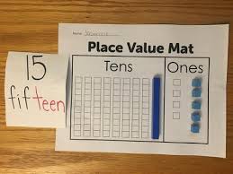 Employ this ensemble of colorful charts to help students from grade 2 to grade 5 gains a crystal clear comprehension of the concept of place values. Avoid The Confusion Attack Tricky Math Vocabulary Head On
