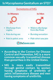 Pin On Std In United States