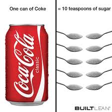 One Can Of Coke 10 Teaspoons Of Sugar Builtlean Coke Coke Cans Canning