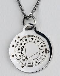 Natal Chart Circle Pendant Necklace