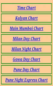 Kalyan Schemes Collection