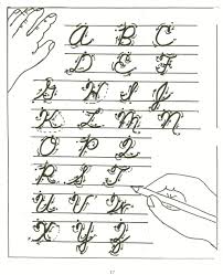 When you're given an opportunity to interview you'll be concentrating on how to impress the interviewer, what to we. Coloring Pages Coloring Pages Cursive Smalletters Free Download For Pc Capital And Alphabet Font Styles Generator 59 Stunning Cursive Small Letters Image Inspirations Awarofloves Coloring Library