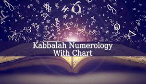 Kabbalah Numerology Signs Numerology Numerology Numbers