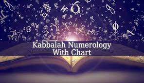 Kabbalah Numerology Signs Numerology Numerology Numbers