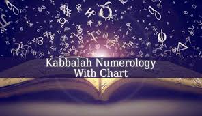 kabbalah numerology signs numerology numerology numbers