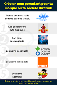 Parce qu'elle est l'une des rares activités qui, du moment que vous bonjour a tous je desir creer mon entreprise de nettoyage et voudrai savoir comment demarcher les syndic de copropriete pour pouvoir conclur a. Trouve Un Nom Percutant Pour Ta Societe 6 Generateurs