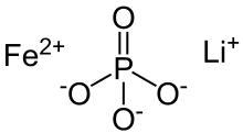 An anhydrate form and a monohydrate form () that has a molar mass of 41.96 g/mol. Lithium Iron Phosphate Wikipedia