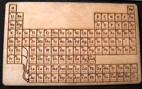 This Early Birthday Gift To Myself The Periodic Table Of The Elements Laser Engraved On A Bu Laser Engraved Business Cards Laser Engraving Laser Engraved Wood