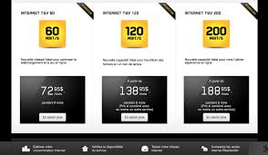 0 membres et 1 invité sur ce sujet. Videotron Panne Internet Secteur