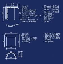 Isi genteng m class permeter. Genteng Keramik M Class Kanmuri Kia Pusat Penjualan Genteng Keramik Genteng Flat Beton Genteng Metal Baja Ringan Dan Plafond Gypsum