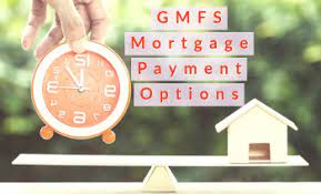 • not fdic insured • not insured by any federal government agency • not a deposit. Gmfs Mortgage Payment Options Mortgage Calculator Guru
