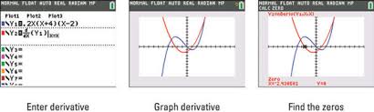 Second derivative for yfx= (),the second derivative of f, provided that it exists, is ''. Graph The Derivative Of A Function On The Ti 84 Plus Dummies