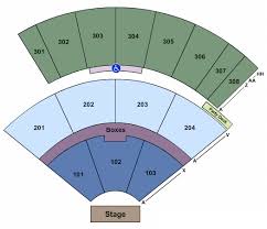 Verizon Wireless Amphitheatre Online Charts Collection