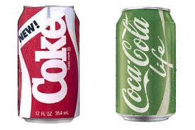 Line chart with 21 data points. 128 Years Of Coca Cola And Its Many Brand Extensions