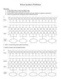 Informal together with formal feedback sessions help do away with minor splinters that may hamper the practice of achieving the vision. Pin On School