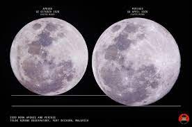 Menurut forbes, fenomena yang dinamakan super pink moon ini bakal kelihatan besar ketika bulan mula terbit dengan warna antara oren dan kuning pucat buat beberapa minit. Supermoon November 2016 Fenomena Bulan Penuh Pada Jarak Paling Dekat Dengan Bumi Sejak Tahun 1948 Telok Kemang Observatory