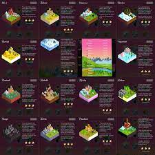 If you are in the usa you can unlock all tribes with. I Finally 100 And 50k On All Tribes Polytopia