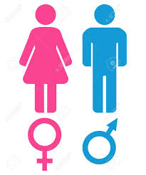 Image result for female sex sign