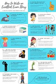 How To Write An Excellent Exam Story Infographicbee Com Creative Writing English Creative Writing Creative Writing Tips
