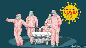 Upt rs pratama jl kolonel sugiyono no 98: 7 Nakes Kena Covid 19 Rs Pratama Yogya Ditutup