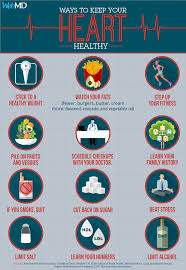 Pin On Heart Health
