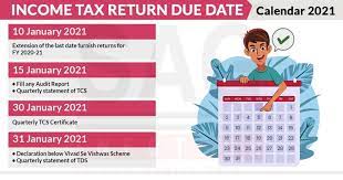 2021 E Calendar Of Income Tax Return Filing Due Dates For Taxpayers In 2021 Tax Saving Investment Income Tax Income Tax Return
