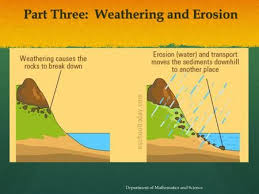 Teach students about weathering and erosion with a simple science experiment and the facts in this worksheet. Weathering And Erosion Ppt Video Online Download