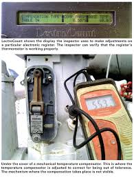 Temperature Compensation What It Means To You