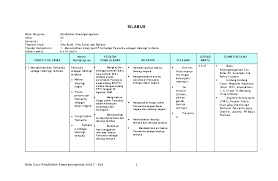 Maybe you would like to learn more about one of these? Doc Buku Guru Pkn Sma Xii Oni Oto Academia Edu