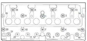 Does anyone know what the torque is for the oil drain plug on the '14 2.0? Tightening Torques For Perkins Phaser 1004 Aa Ab Ac Ad Ae Af Ag Ah Emmark Uk Tractor Parts
