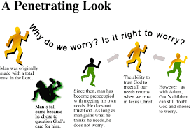 Historical Chart Of Man And His Worries A Penetrating Look