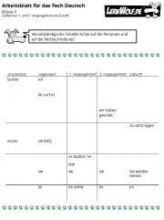 Klasse weihnachtsrätsel zum ausdrucken weihnachtsgeschichten zum ausdrucken noel. Ubungen Deutsch Klasse 3 4 Kostenlos Zum Download Lernwolf De