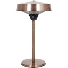 What to look for in a patio heater? Best Table Top Heaters For 2021 Heat Pump Source
