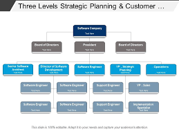 57411484 style hierarchy 1 many 3 piece powerpoint