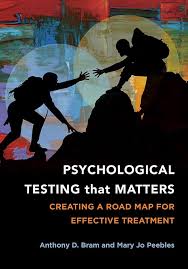 Image result for Psychological Testing